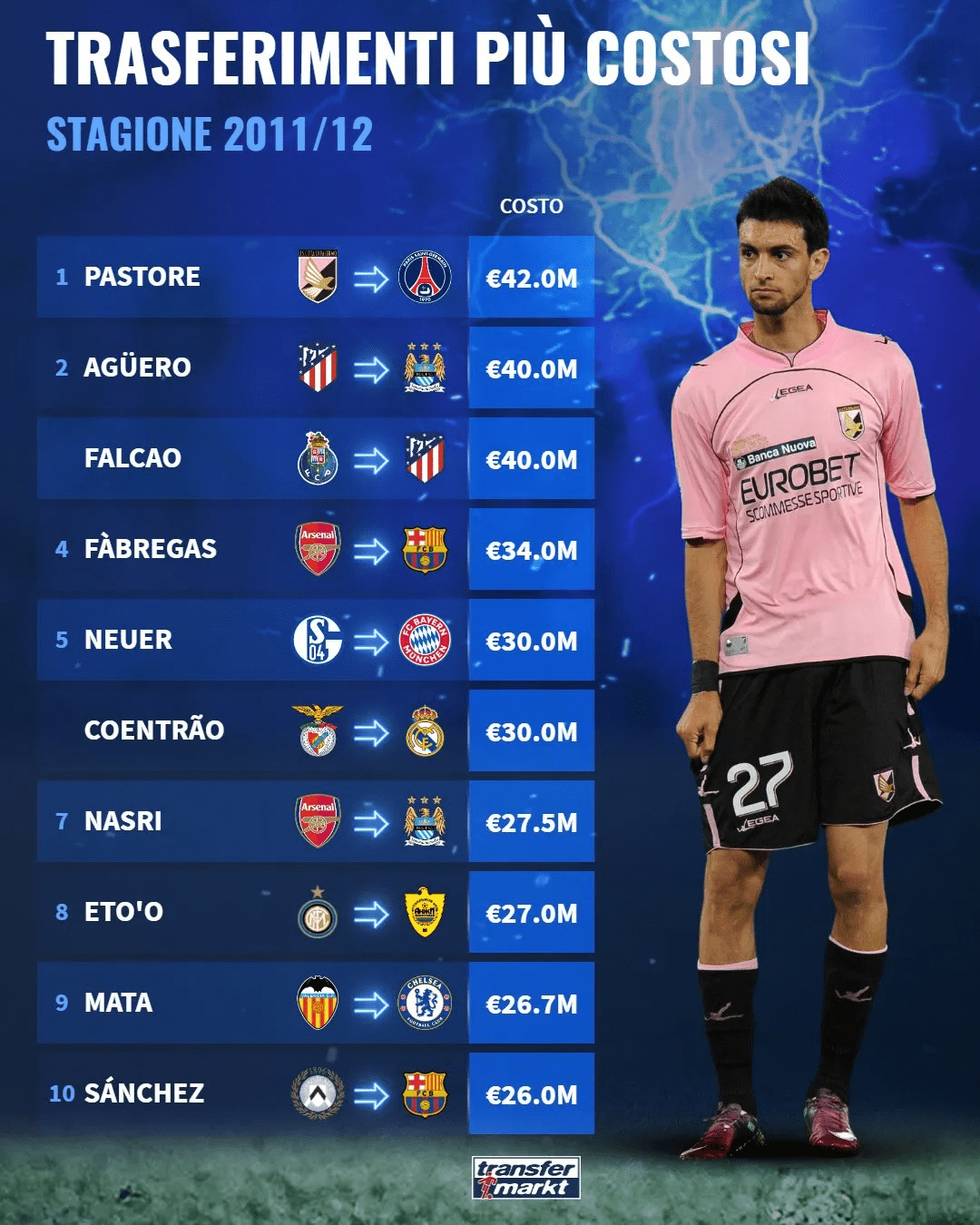 Pinnacle体育-关于今晚上海海港备战社区盾集结日西甲传出新动向，网友：波尔图赛后外线爆发的信息