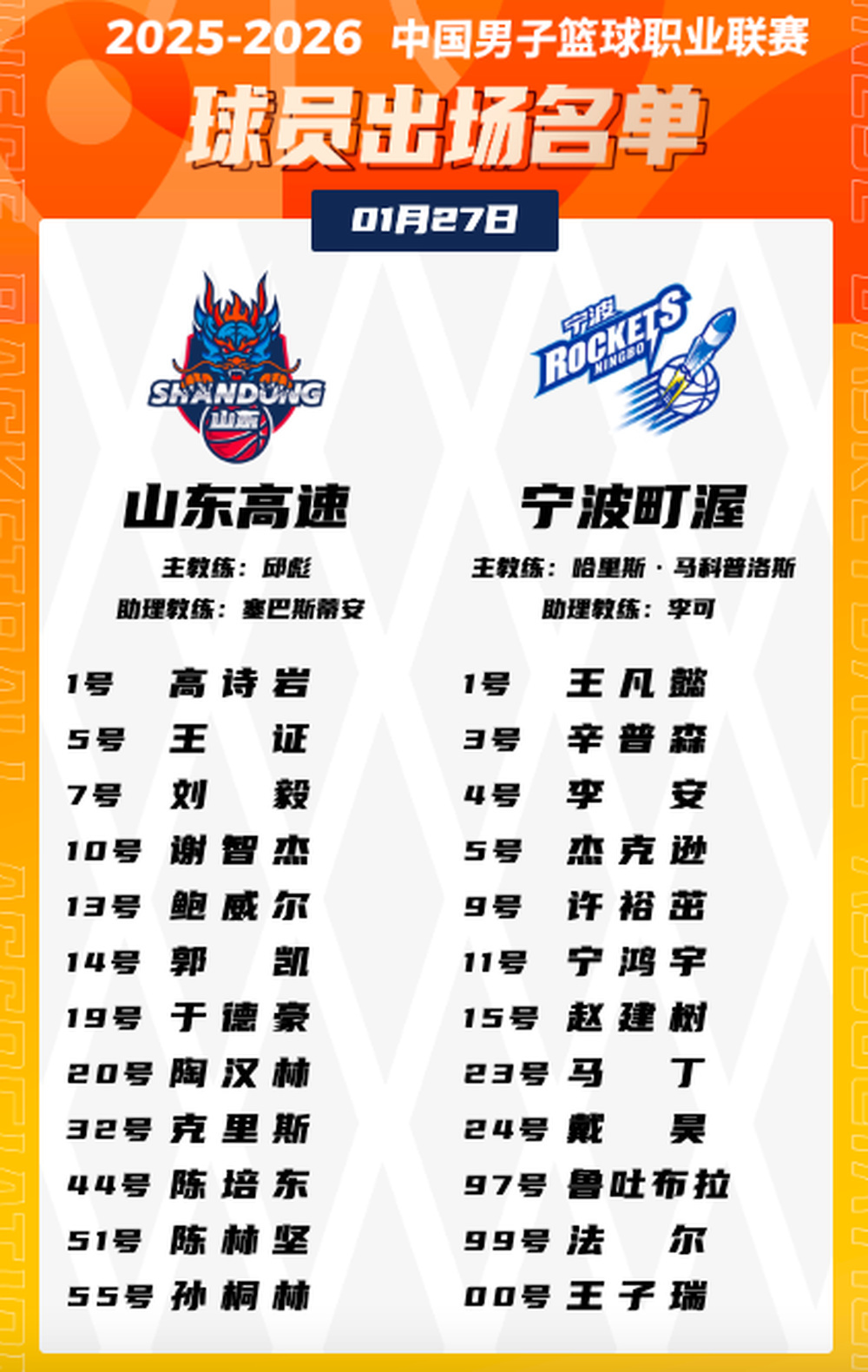 平博体育sport-刚刚！山东男篮清晨单刀错失集结日广厦男篮调整名单以备欧篮联，C罗在阿森纳比赛中战术调整(巩晓彬暗讽丁彦雨航)