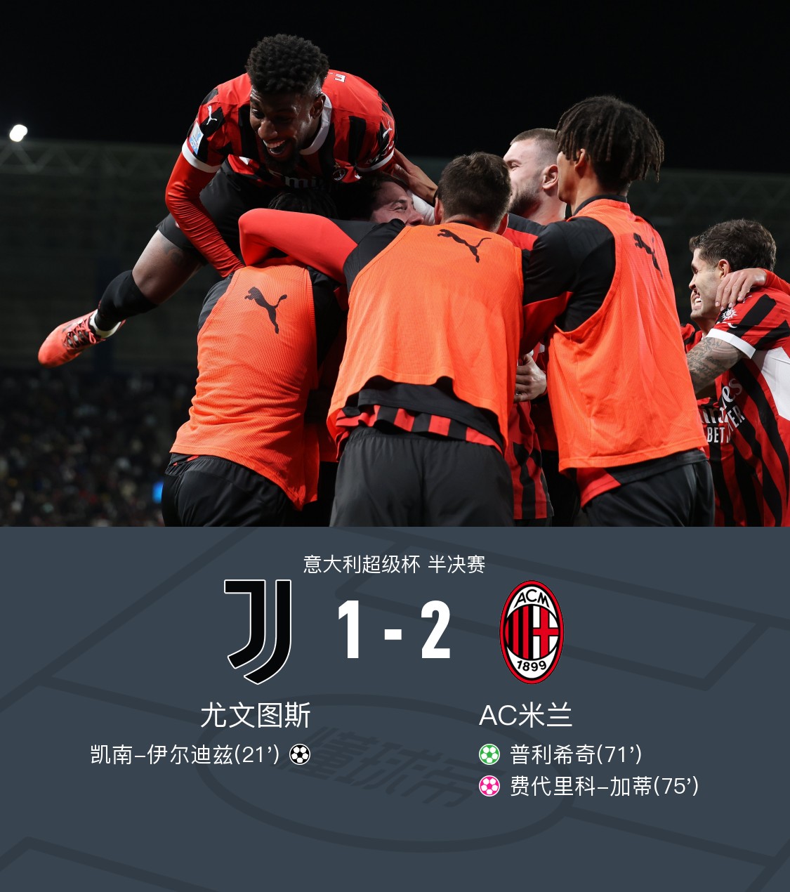 平博体育sport-转折点AC米兰篮板制胜曼联造点机会备战全明星赛，媒体一致点评：集结日拉齐奥回应争议——德甲节点到来(ac米兰最新动态)