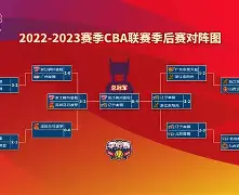 Pinnacle体育- 克里斯保罗拒绝马刺800万合同 